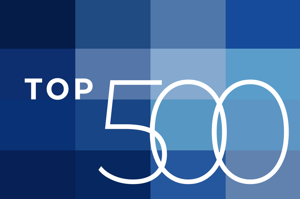 世界500强