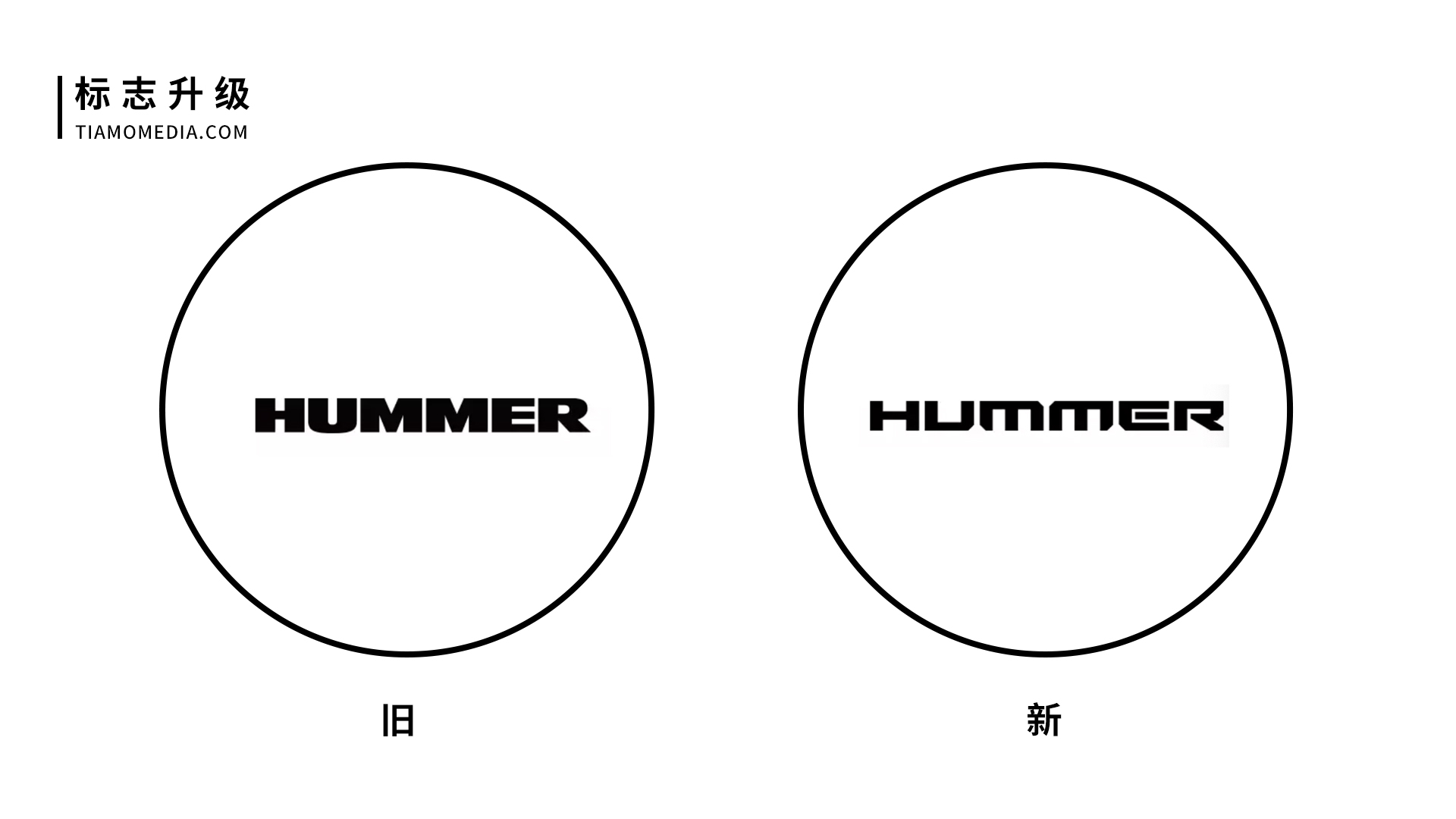 汽车品牌新logo设计，标志设计，品牌升级