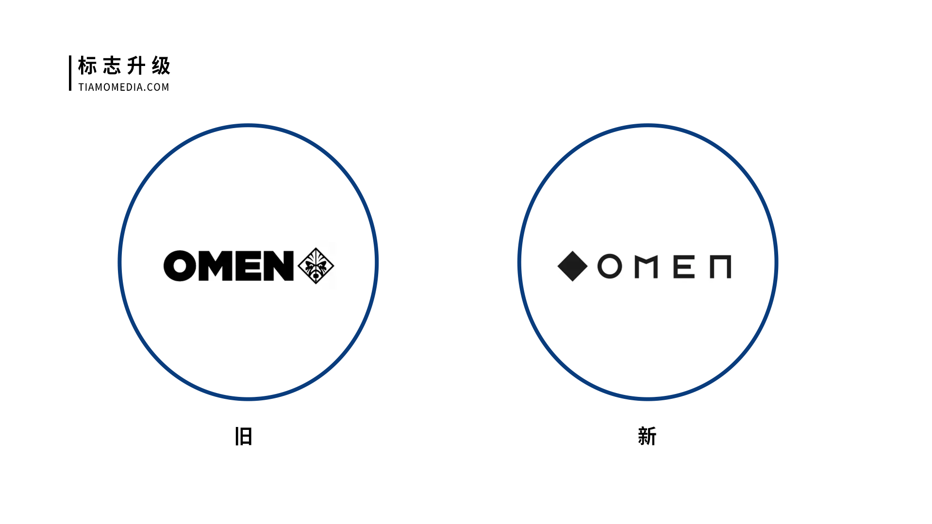 OMEN标志升级设计