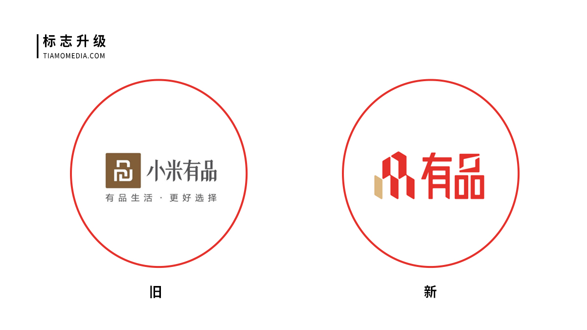电商平台小米有品品牌升级